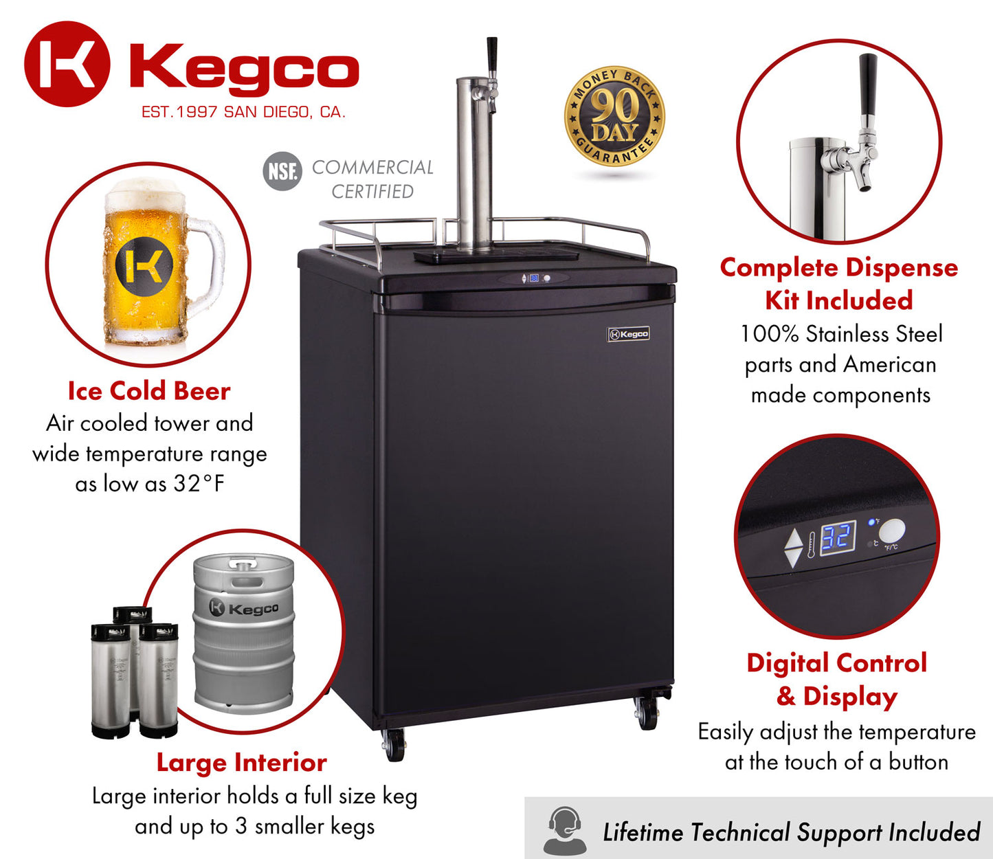 24" Wide Single Tap Black Commercial/Residential Kegerator-Kegerators-The Wine Cooler Club