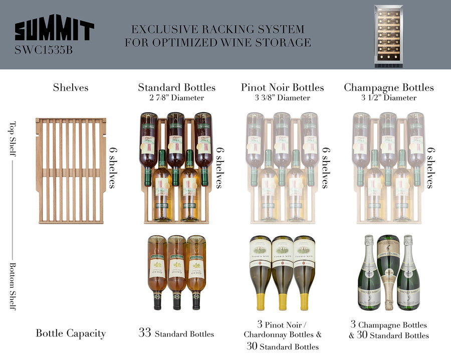 Summit 15" Wide Built-In Wine Cellar SWC1535BCSS-Wine Cellars-The Wine Cooler Club