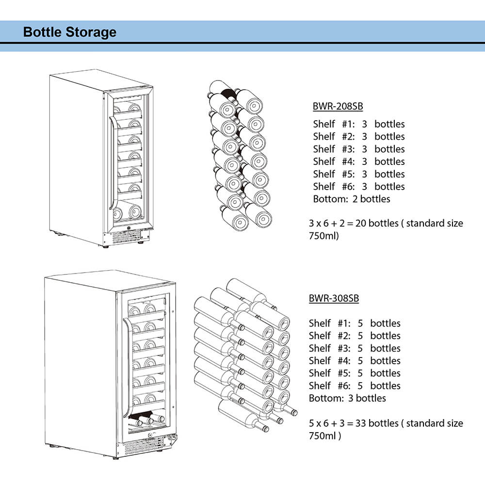 Whynter Wine Refrigerator Whynter BWR-308SB 15 inch Built-In 33 Bottle Undercounter Stainless Steel Wine Refrigerator with Reversible Door, Digital Control, Lock, and Carbon Filter